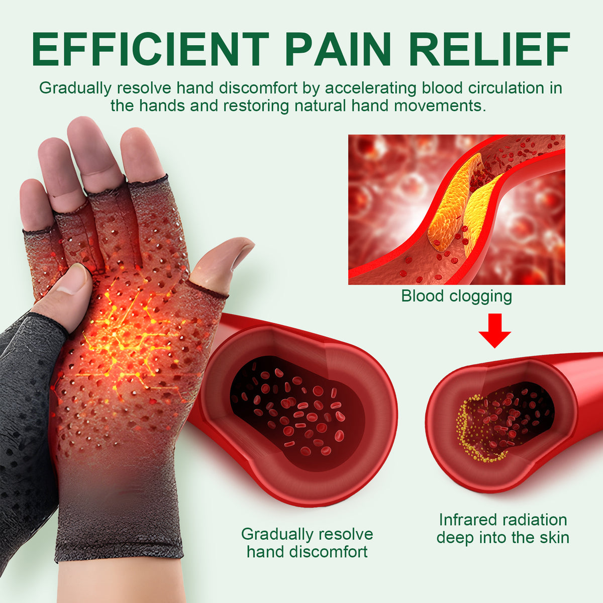 Joint Care Gloves Relieve Thumb Stiffness And Finger Joint Soreness And Swelling Discomfort Care Gloves
