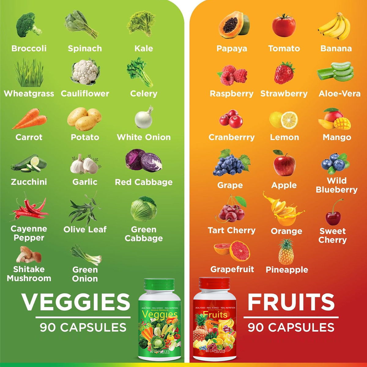  Fruits and Vegetables capsules. This page is ready