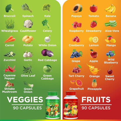 Fruits and Vegetables capsules. This page is ready