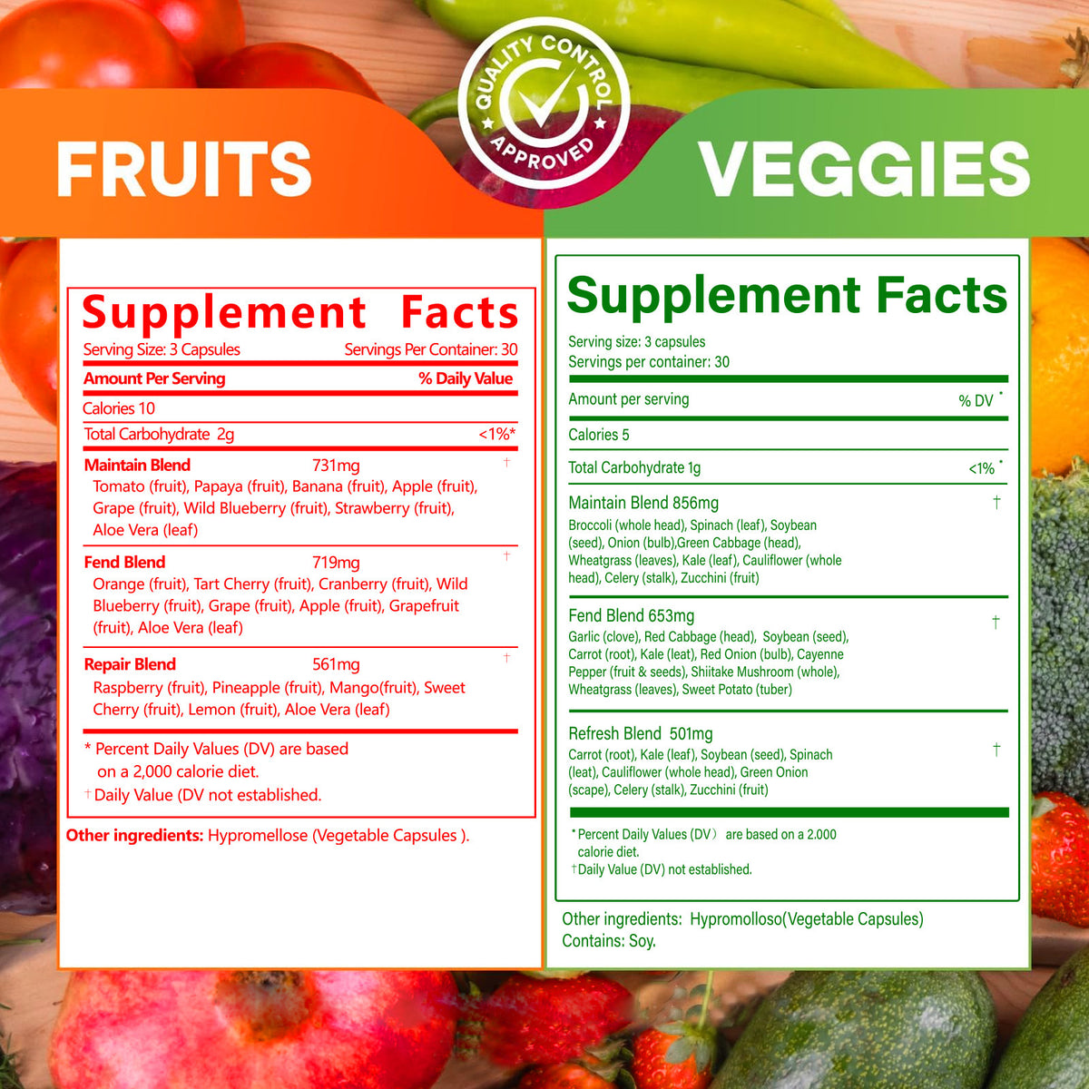  Fruits and Vegetables capsules. This page is ready