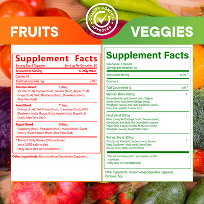  Fruits and Vegetables capsules. This page is ready